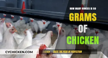 Converting Grams to Ounces: Chicken Weight Conversion