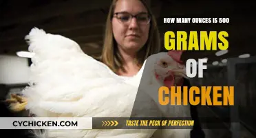 Converting Chicken Measurements: Grams to Ounces