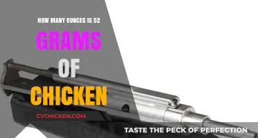 Converting Chicken: Grams to Ounces