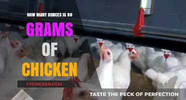 Converting Grams to Ounces: Chicken Weight Conversion