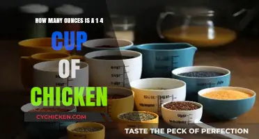 Measuring Chicken: Ounces in a Quarter Cup