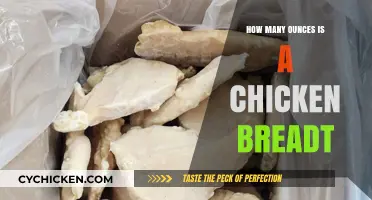 Understanding Chicken Breast Portions: Ounces and Serving Sizes Explained