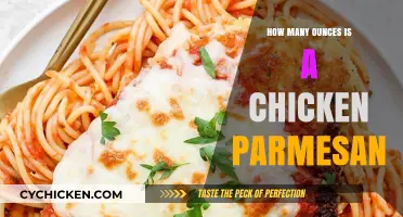 Chicken Parmesan Portion Guide: Ounces and Serving Sizes Explained