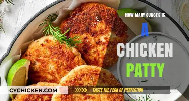 Chicken Patty Size Guide: Ounces and Portion Tips Revealed
