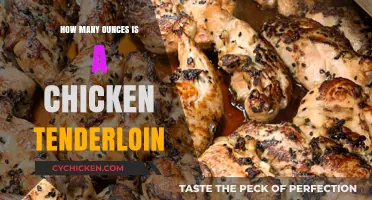 Chicken Tenderloin Size Guide: Ounces and Portion Tips
