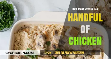 A Handful of Chicken: How Many Ounces?