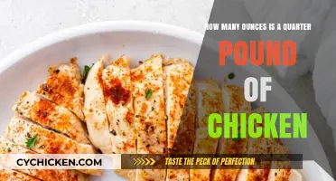 Understanding Ounces: Converting a Quarter Pound of Chicken