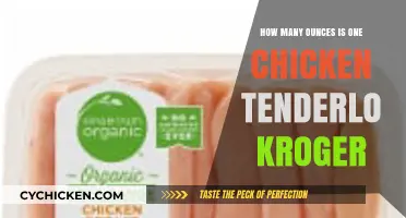 Kroger Chicken Tenderloins: Ounces and Nutrition Facts