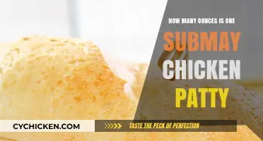 Subway Chicken Patty: Ounces and Nutrition Facts