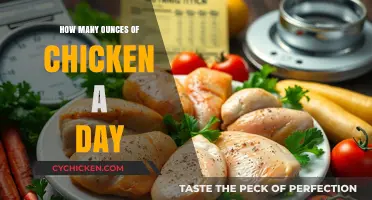 Daily Chicken Intake: How Many Ounces Should You Consume?