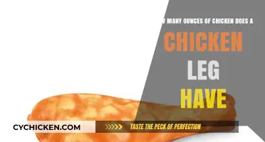 Chicken Leg Portions: How Many Ounces?