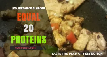 Chicken Portions: Understanding 20-Protein Ounces