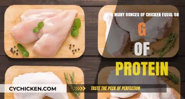 Chicken Protein Power: Ounces for 50g Protein