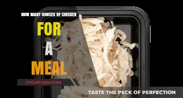 Chicken Portion Control: Ounces for a Balanced Meal