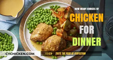 Perfect Dinner Portion: How Many Ounces of Chicken Should You Serve?
