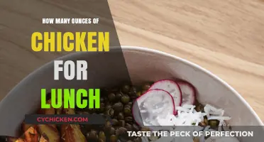 Perfect Lunch Portion: How Many Ounces of Chicken Should You Eat?
