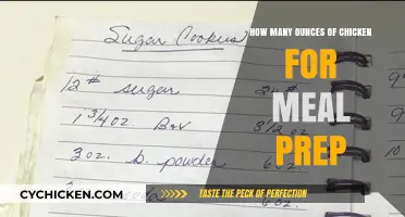 Chicken Meal Prep: How Many Ounces Should You Use?