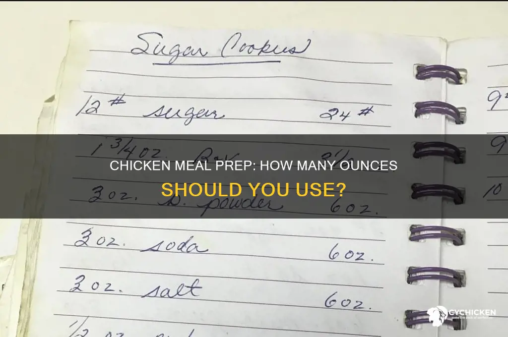 how many ounces of chicken for meal prep