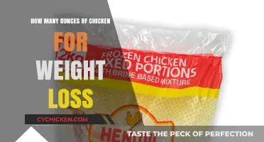 Chicken Consumption for Weight Loss: How Many Ounces?