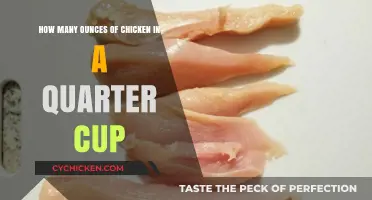 Chicken Portioning: Ounces in a Quarter Cup