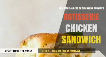Subway's Rotisserie Chicken Sandwich: Unveiling the Ounce Count