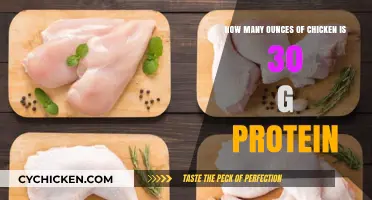 Chicken Portion Size for 30g of Protein