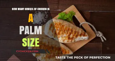Chicken Portion Control: Palm-Sized Ounces