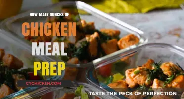 Perfect Portions: Mastering Ounces for Weekly Chicken Meal Prep