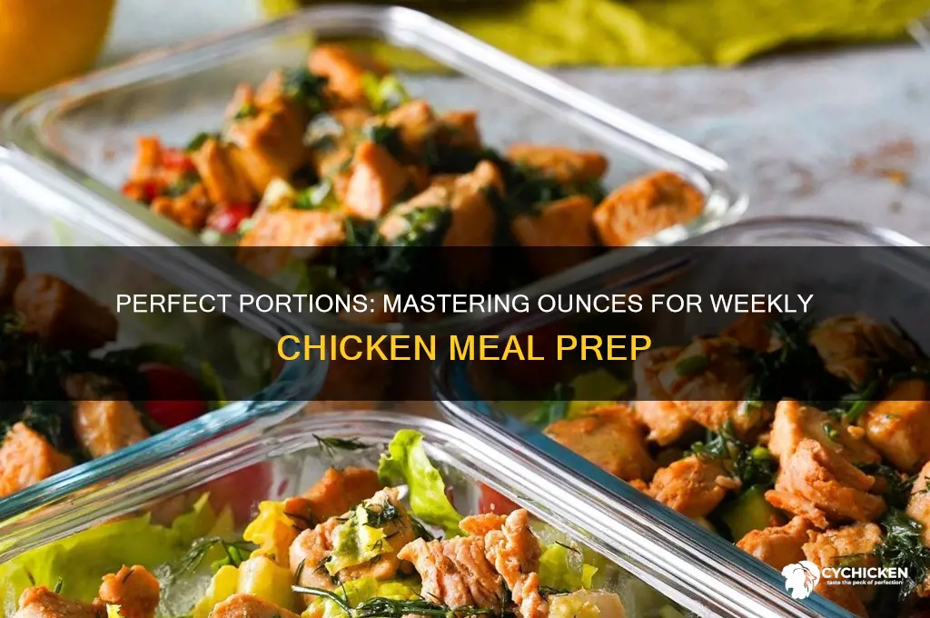 how many ounces of chicken meal prep