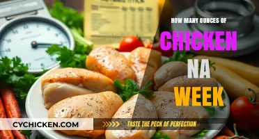 Optimal Weekly Chicken Intake: How Many Ounces Should You Eat?