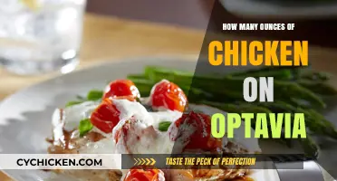 Optavia Chicken Serving Guide: Ounces for Optimal Weight Loss