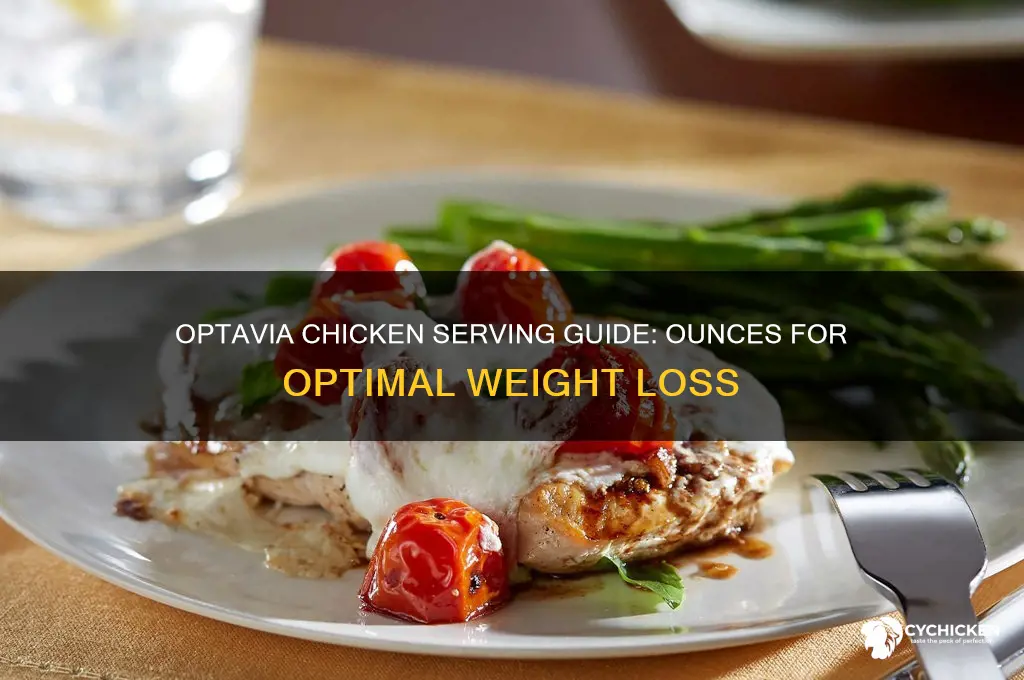 how many ounces of chicken on optavia
