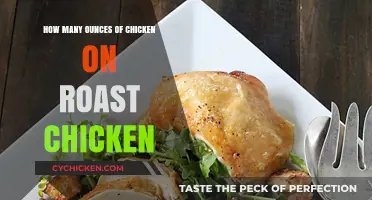 Perfect Roast Chicken: How Many Ounces Should You Serve?