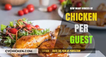 Perfect Portions: How Many Ounces of Chicken Per Guest?