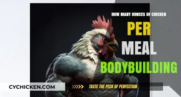 Chicken Consumption for Bodybuilding: Ounces per Meal