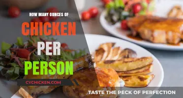 Perfect Portion Guide: Ounces of Chicken Per Person for Meals