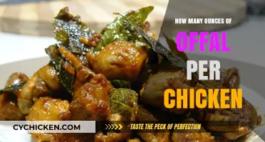 Understanding Offal Yield: How Much Per Chicken Should You Expect?