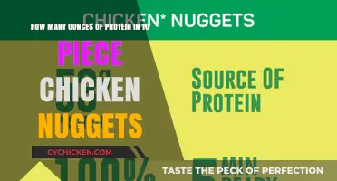 Protein Count in 10 Chicken Nuggets: Ounces Revealed