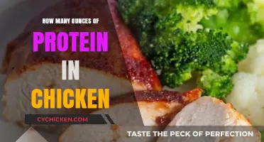 Discover the Protein Content in Chicken: Ounces Unveiled