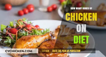 Healthy Chicken Portions: How Many Ounces for Your Diet Plan?