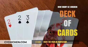 Chicken Portion Guide: Deck of Cards Size in Ounces Explained