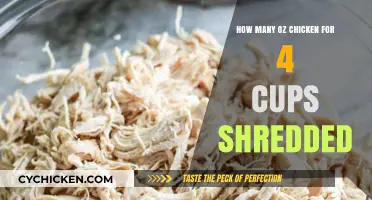 Cooking Chicken: Shredded Cups and Oz Conversion
