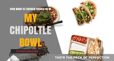 Chipotle's Chicken Oz: How Much Should You Get?