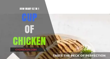 Chicken Portioning: Oz and Cups