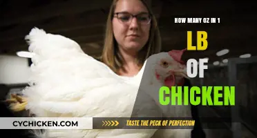 Chicken Portions: Ounces in a Pound