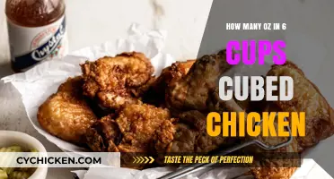 Chicken Cubes: Measuring Up