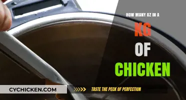 Chicken Conversions: Ounces to Kilograms