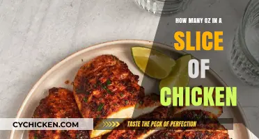 Chicken Slices: Understanding Portion Sizes and Weights