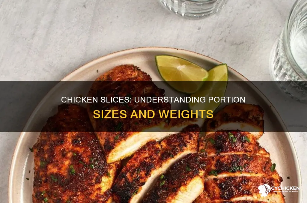 how many oz in a slice of chicken