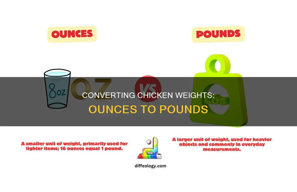 how many oz is a 1 4 lb of chicken
